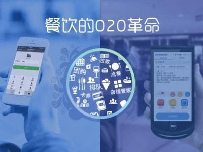 食品加项目,探索未来食品行业的创新与融合