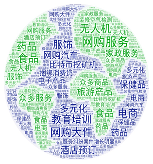 进口商品纠纷案增多 多家跨境电商遭杭州互联网法院"点名"