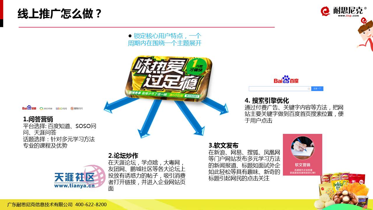 49页PPT满满的互联网+食品营销解决方案干货!